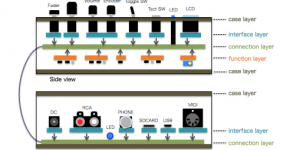 layer_case_pcb